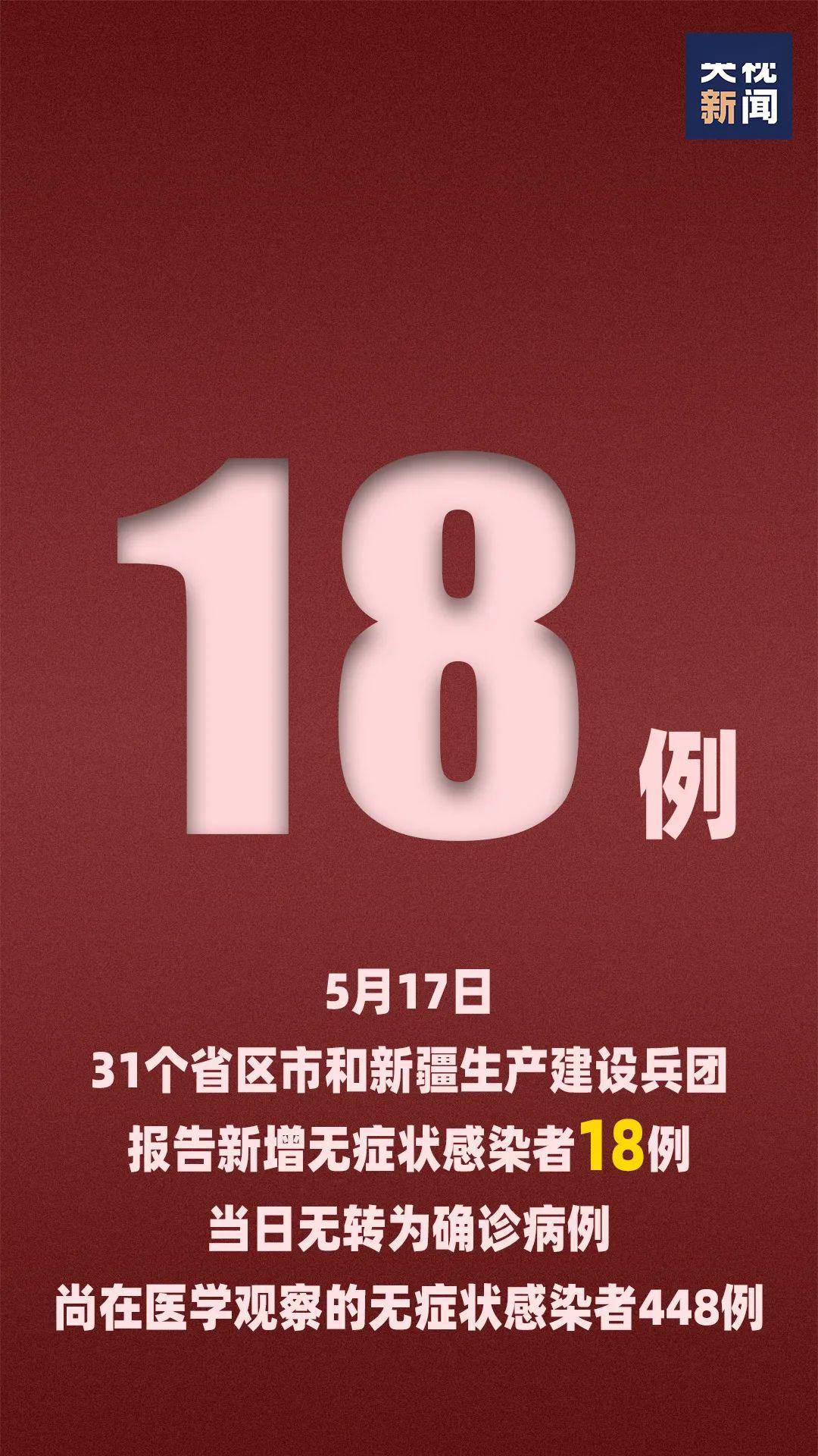 河北新增确诊病例〃河北新增确诊轨迹-第3张图片