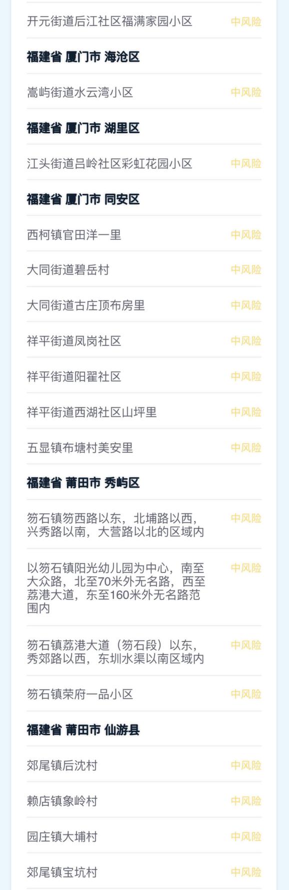 “上海中风险地区有哪些” 上海中风险?？-第1张图片