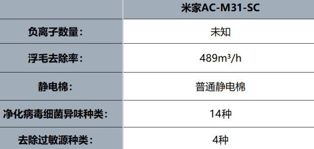 实测分析“微乐挂先试用后付款”确实真的有挂-第2张图片
