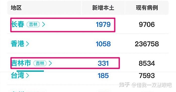 「北京新增22例确诊均与新发地有关」〃北京新发地疫情人数统计-第2张图片