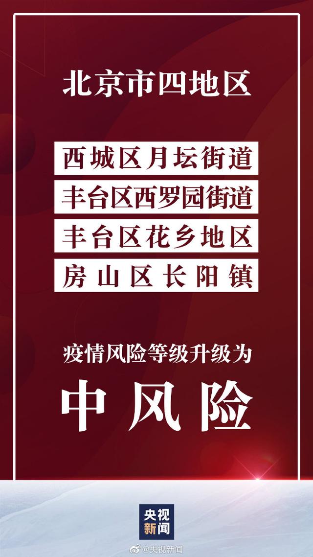 北京5地升级中风险地区-北京中风险地区增加到4个-第1张图片