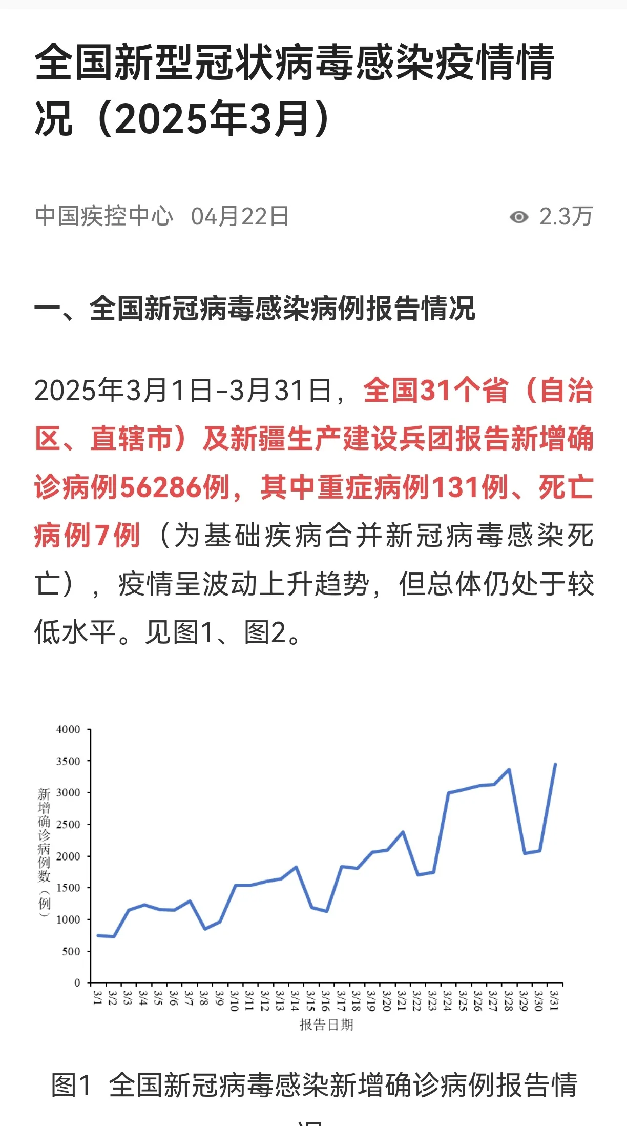 美国新冠确诊病例超585万例-美国新冠确诊病例超2806万例-第3张图片