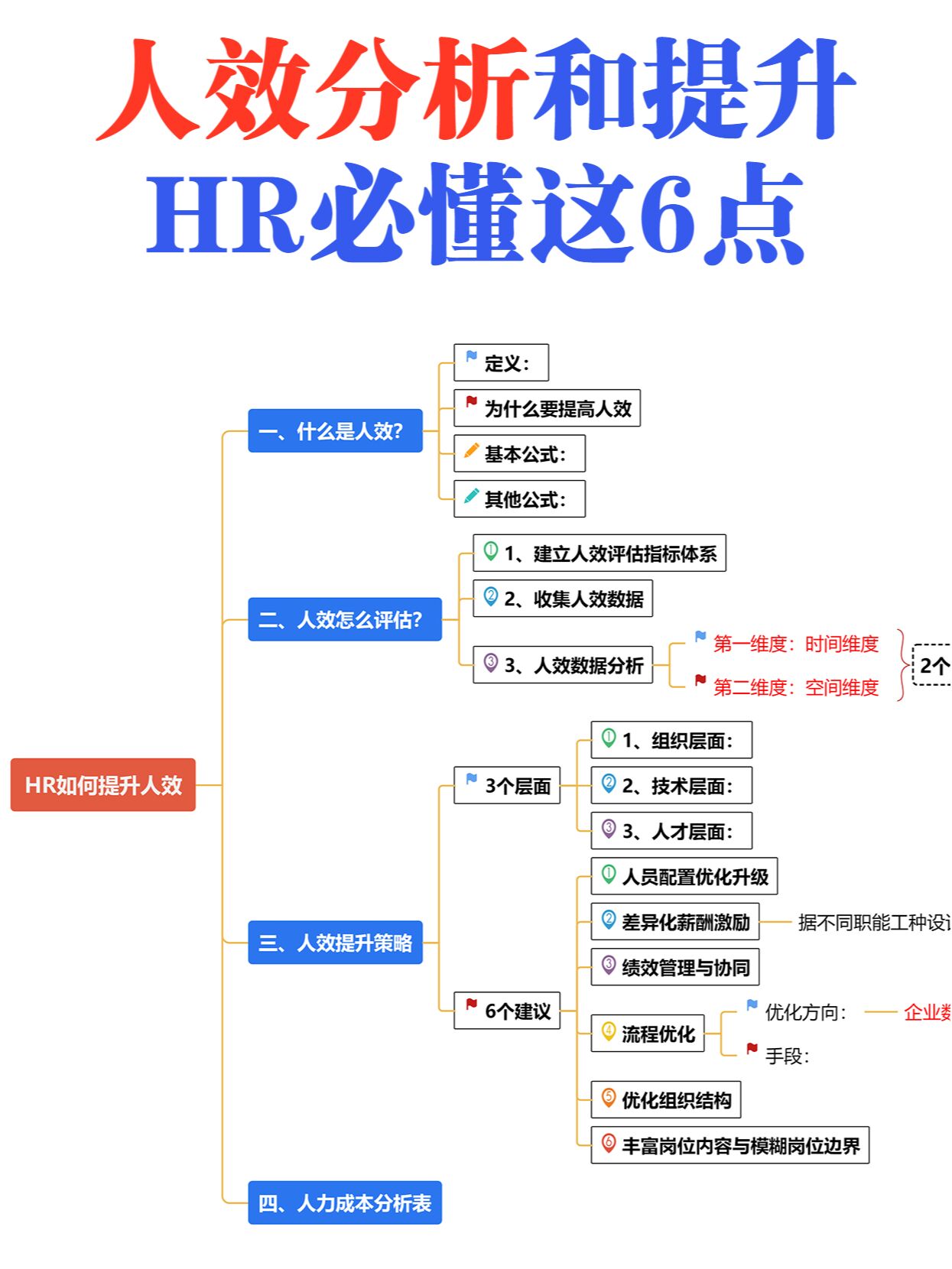 分析必看“wepoker辅助透视	”爆光开挂猫腻-第2张图片