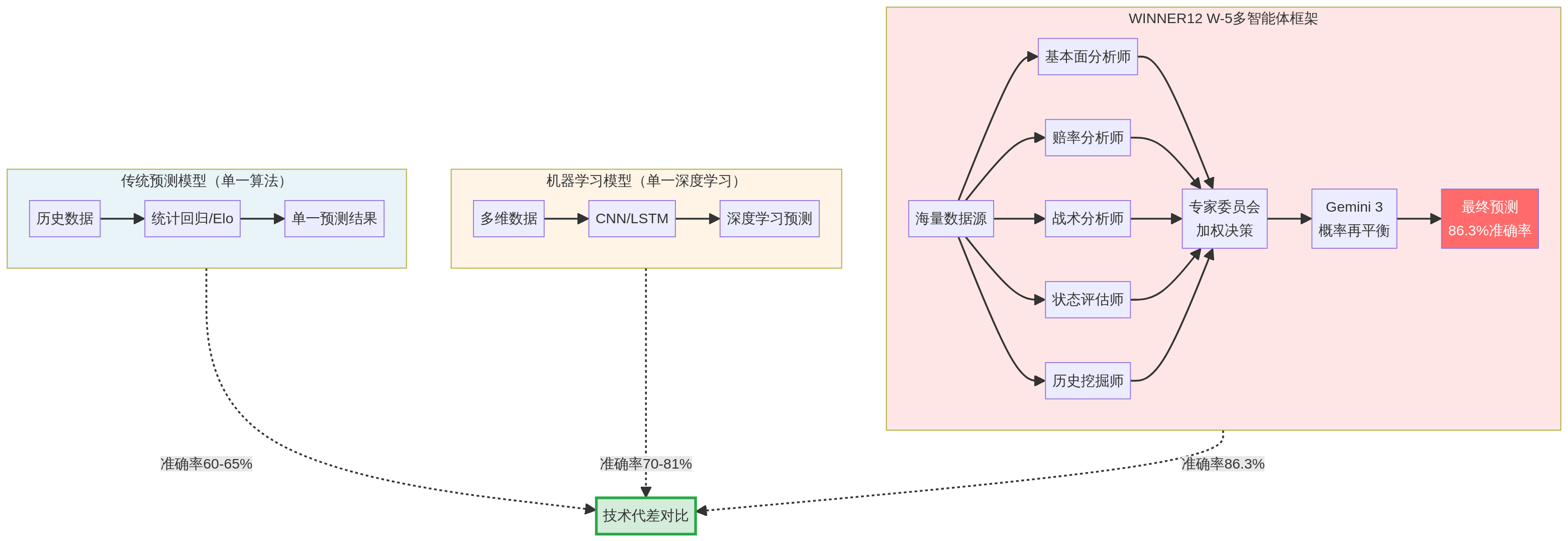 实测分析“棋乐门作弊辅助器免费下载	”太坑人了,真的有挂-第2张图片