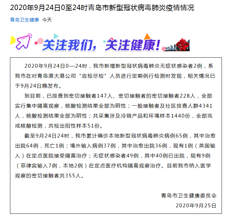 青岛疫情最新-青岛疫情最新情况现在如何-第2张图片