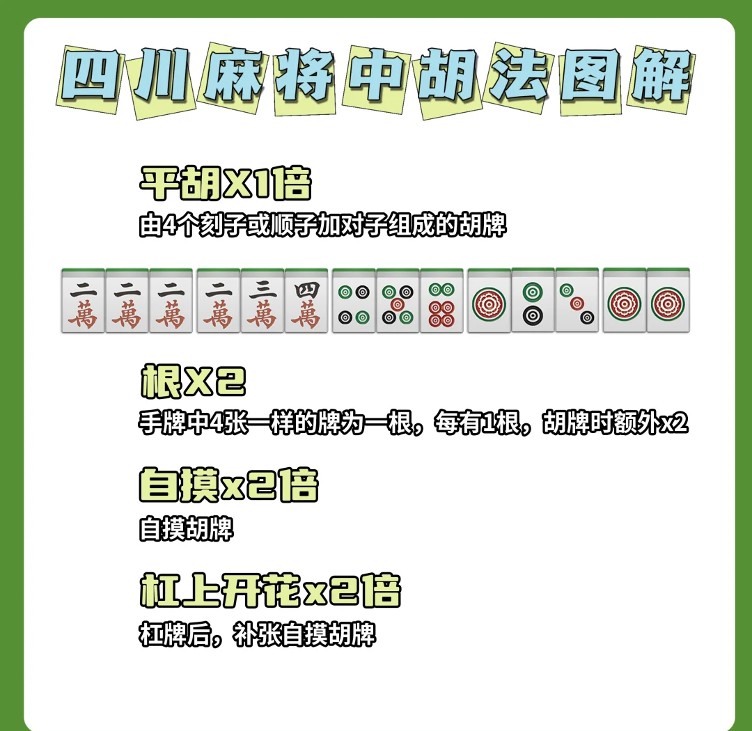 分析实测“微乐四川麻将免费挂下载	”挂辅助教程-第2张图片