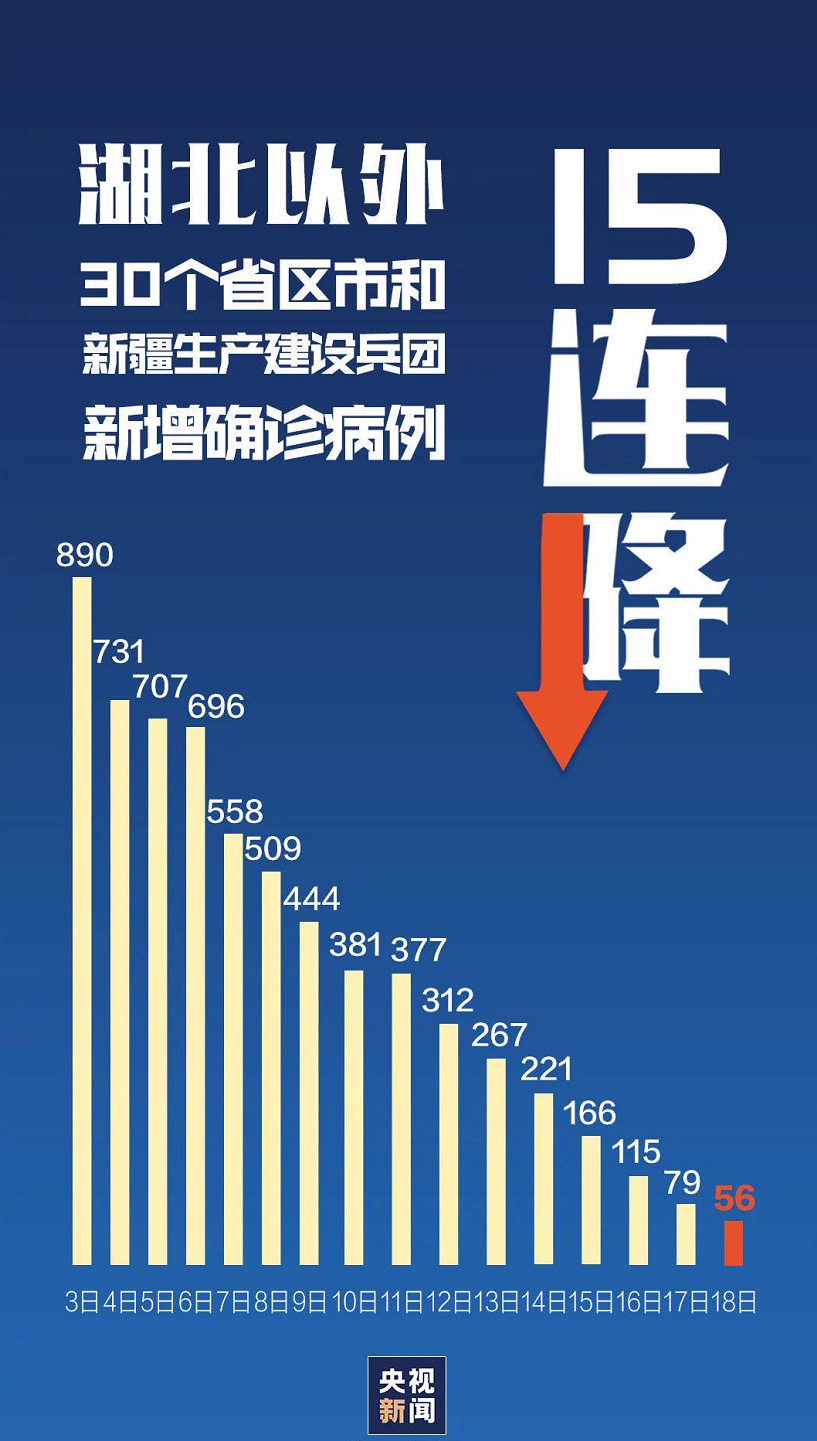 “国内最新疫情” 国内最新疫情最新消息？-第3张图片