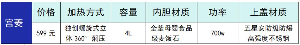 实测分析“大贰开挂器”原来真的有挂-第2张图片