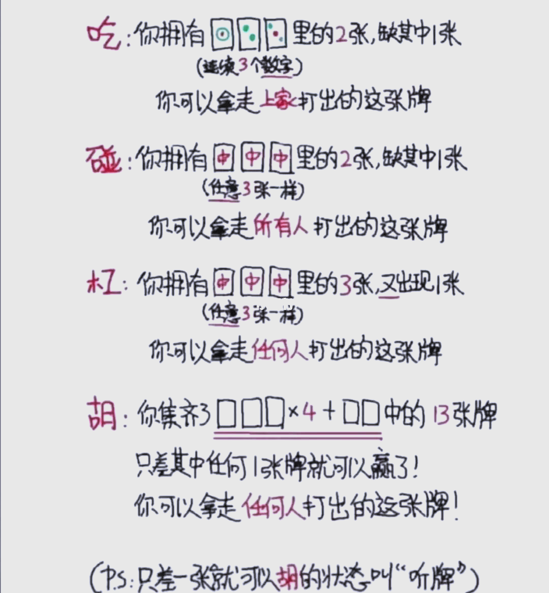 必看教程“越乡游绍兴麻将有挂吗”了解开挂过程-第2张图片