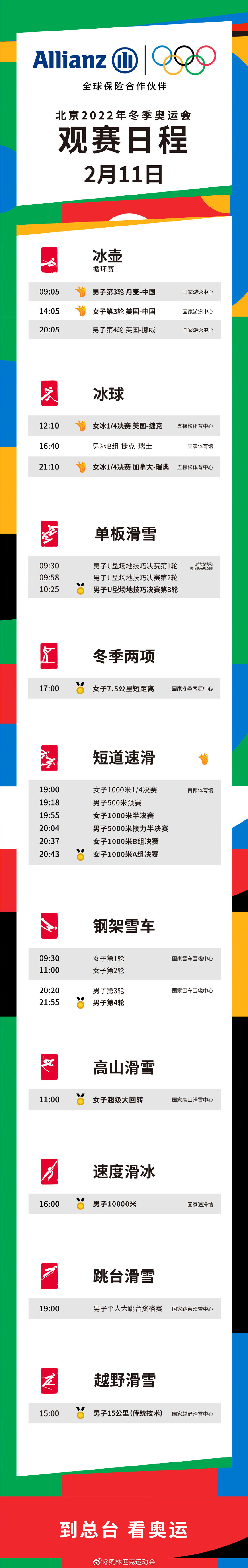【冬奥会开始时间和结束时间/冬奥会从什么时候开始什么时候结束】-第2张图片