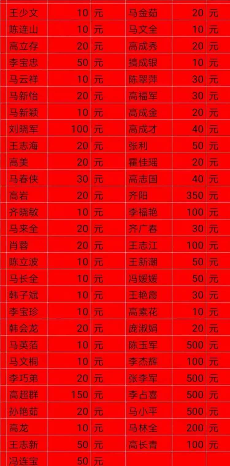 河北省疫情最新消息,河北省疫情最新情况 最新消息 全国-第2张图片
