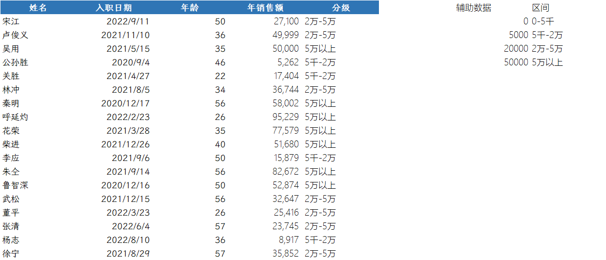 今日热议“德扑之星手机透视软件哪里有	”原来真实可以装挂-第3张图片
