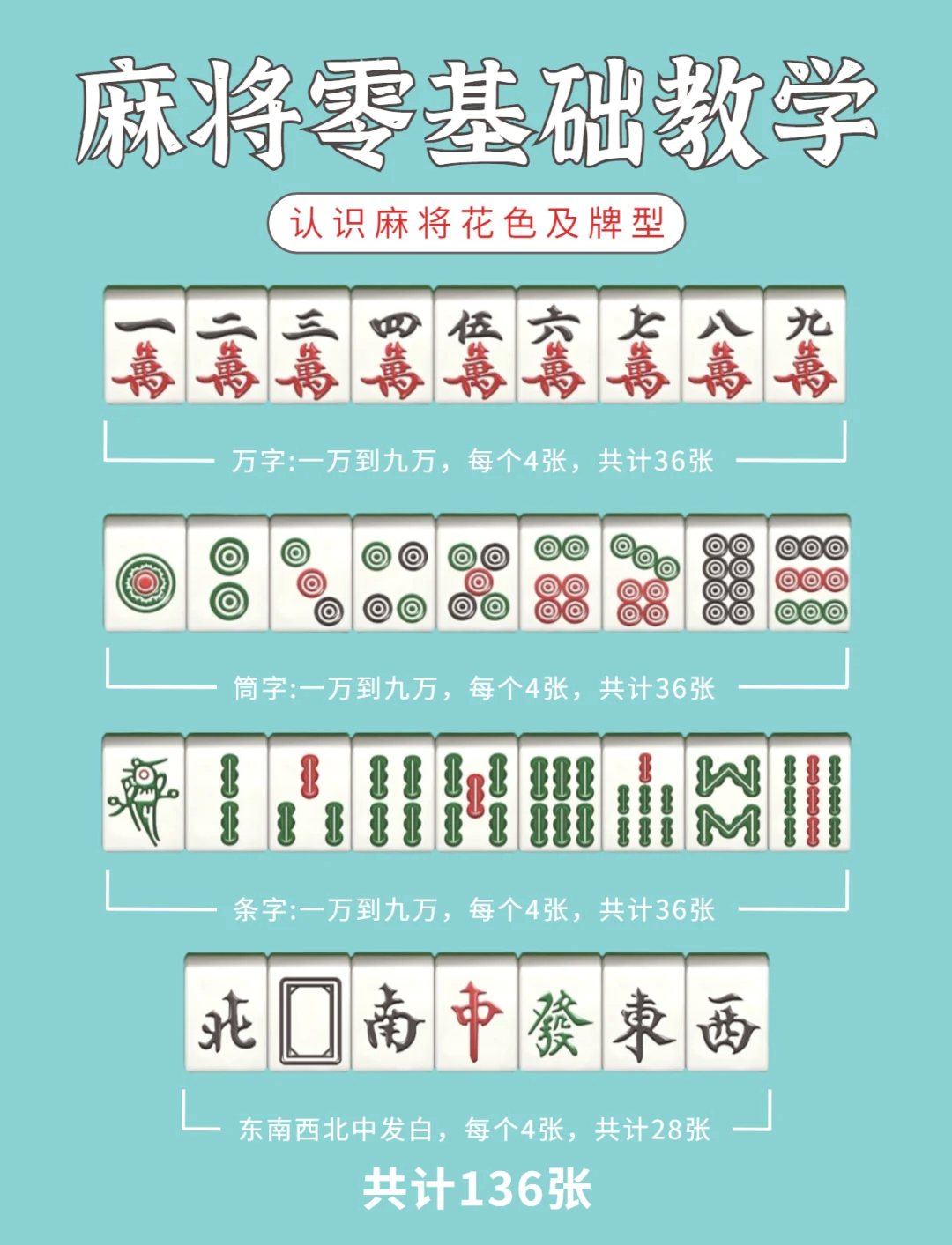 必看科普“麻将软件开挂”(确实有挂)-第3张图片
