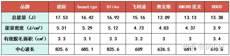 实测分析“土豆互娱麻将有没有挂的”分享装挂技巧步骤-第3张图片