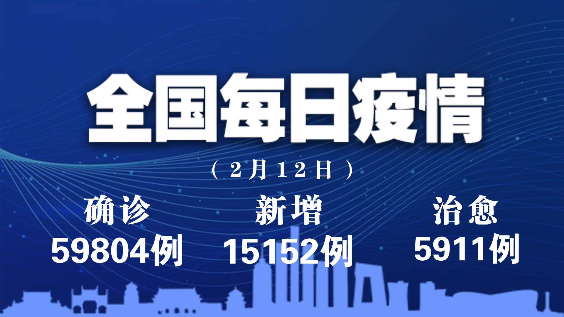 31省新增15例确诊本土1例在辽宁,新增辽宁本土病例-第3张图片