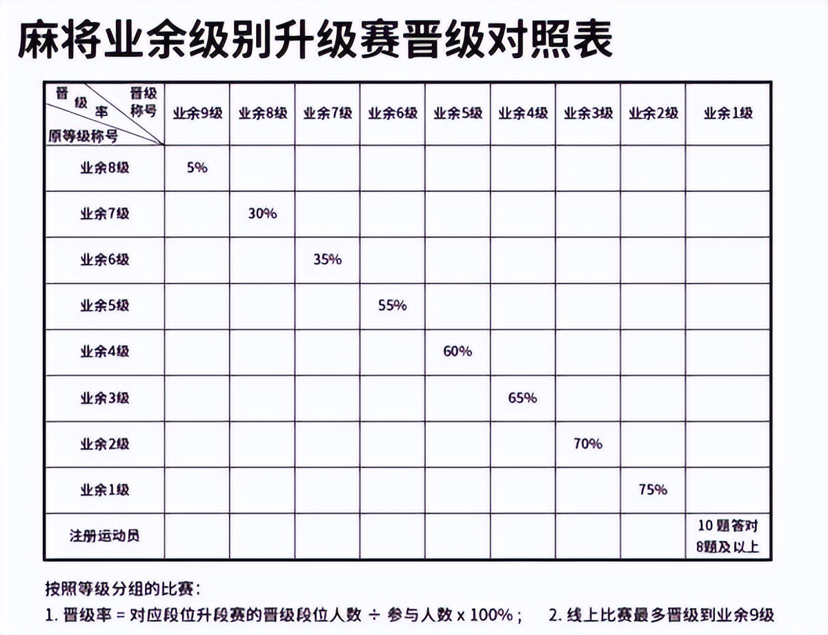 分享科普“葫芦岛爱玩麻将怎么开挂吗”实际有挂-第1张图片