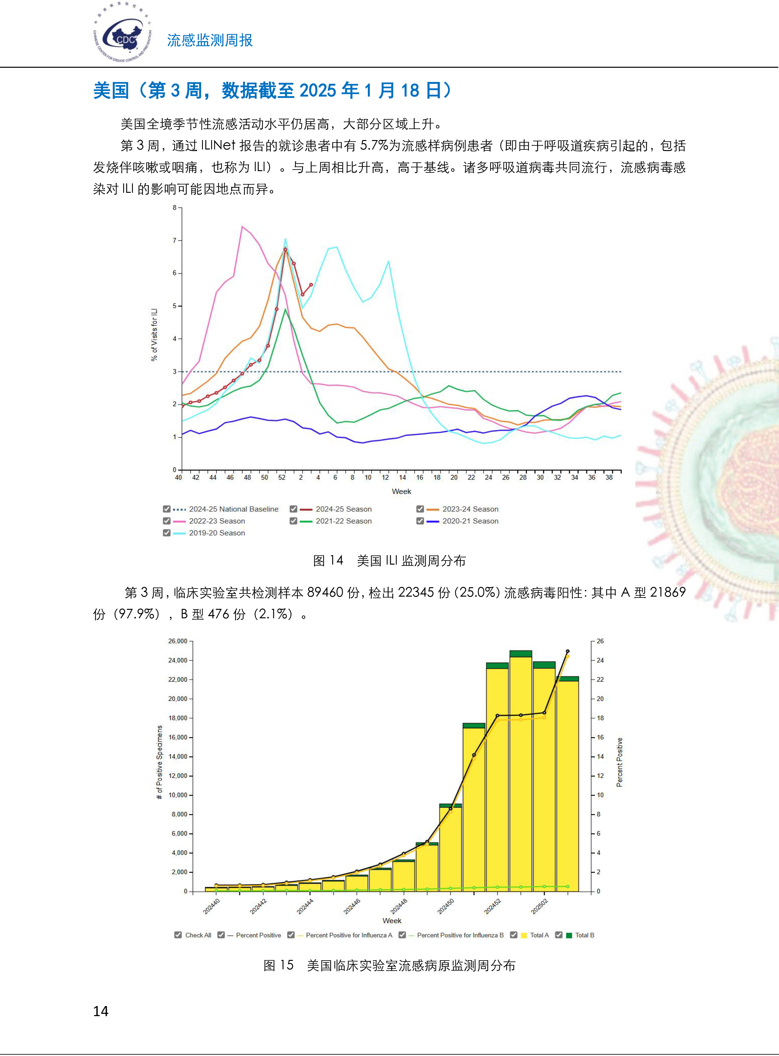 中国疫情今天最新情况,中国疫情今天最新情况数据-第2张图片
