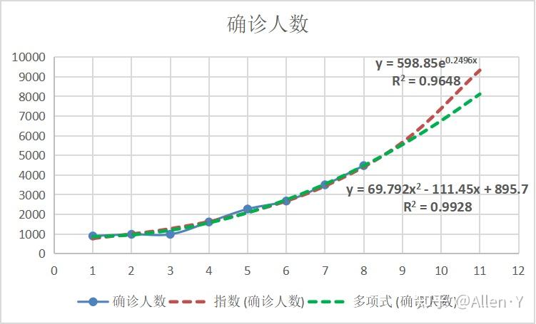 黑龙江大庆市新增1例确诊,黑龙江大庆市新增1例确诊病例-第3张图片