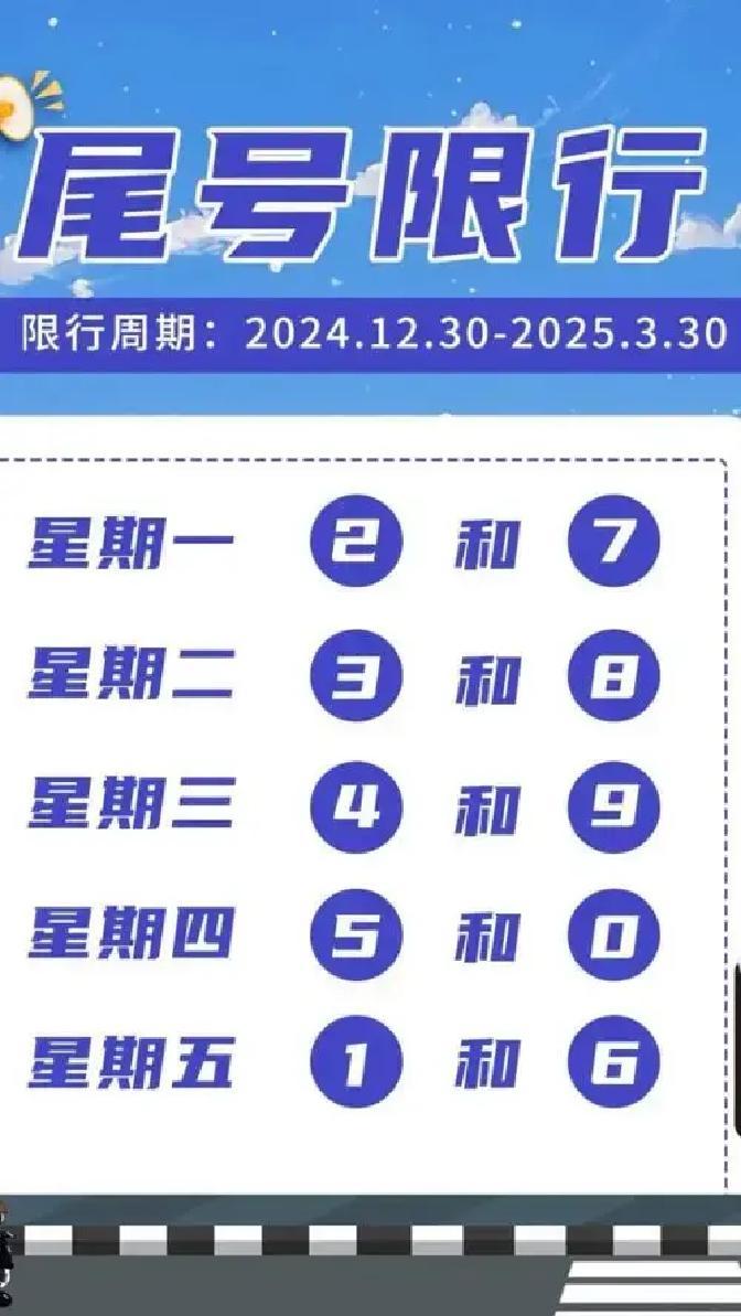 石家庄今日限行查询〃石家庄2025限号时间表-第3张图片