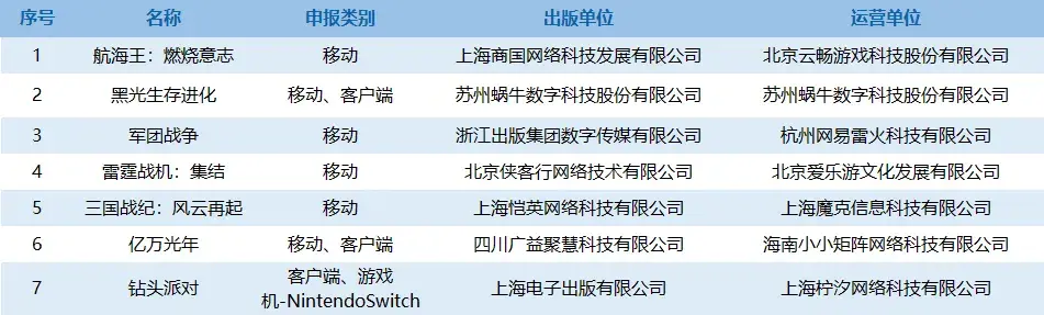 教程指点“大亨互娱辅助器手机下载”(真的有挂)-第2张图片