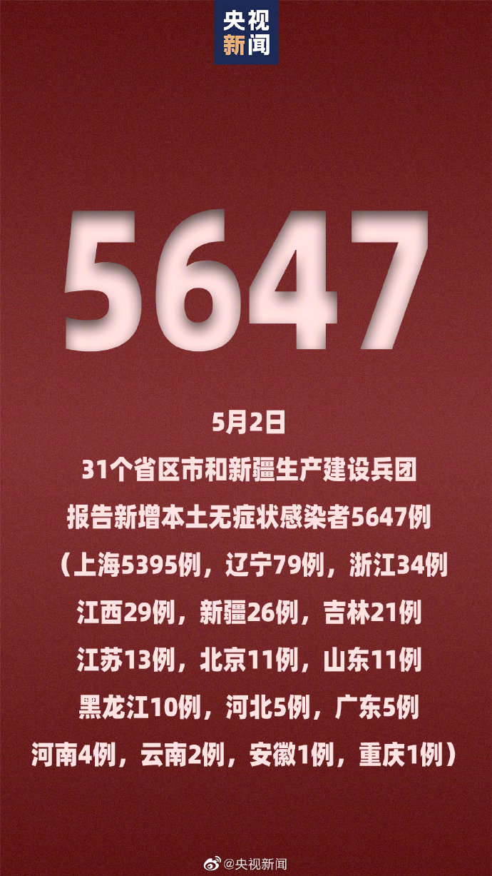 31省份新增确诊病例22例-31省份新增确诊26例 含本土2例-第1张图片