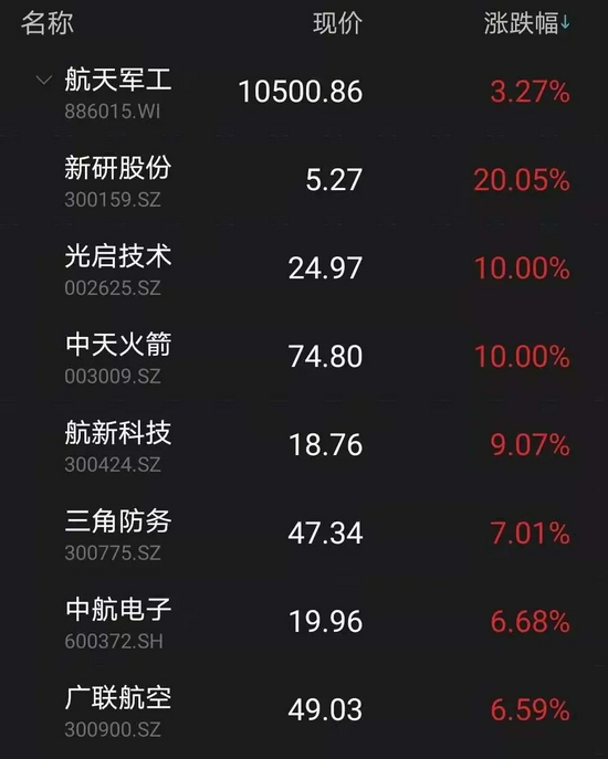 「杭州疫情已外溢三地」〃杭州最新疫情爆发-第1张图片