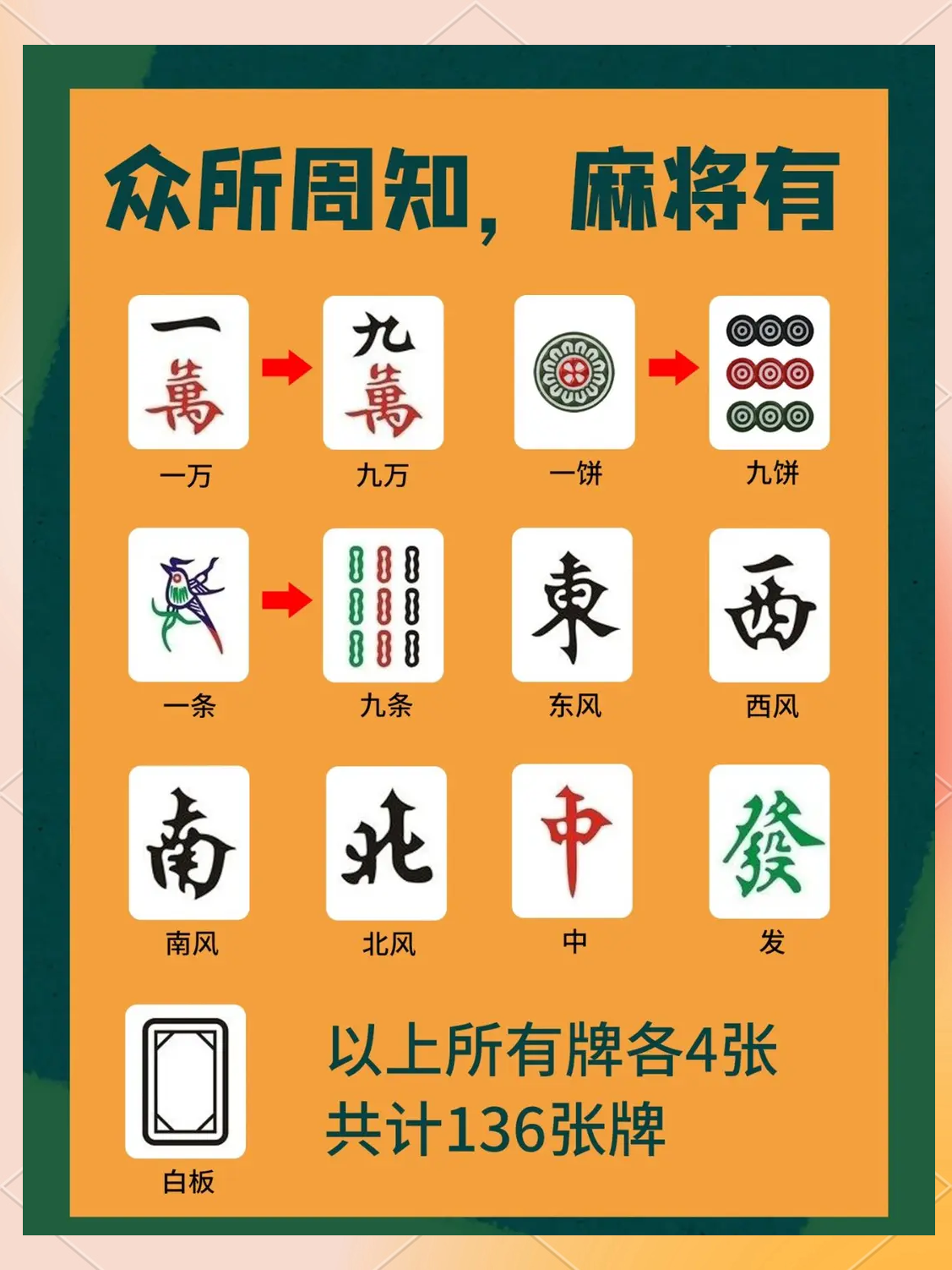 分析必看“地道贵州麻将免费安卓开挂”(其实是有挂)-第1张图片
