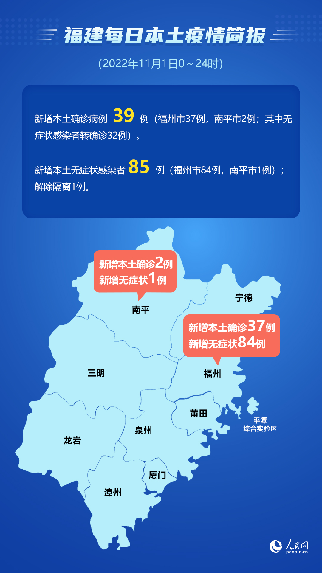 “31省区市新增本土确诊11例	” 31省区市新增确诊11例本土1例？-第3张图片