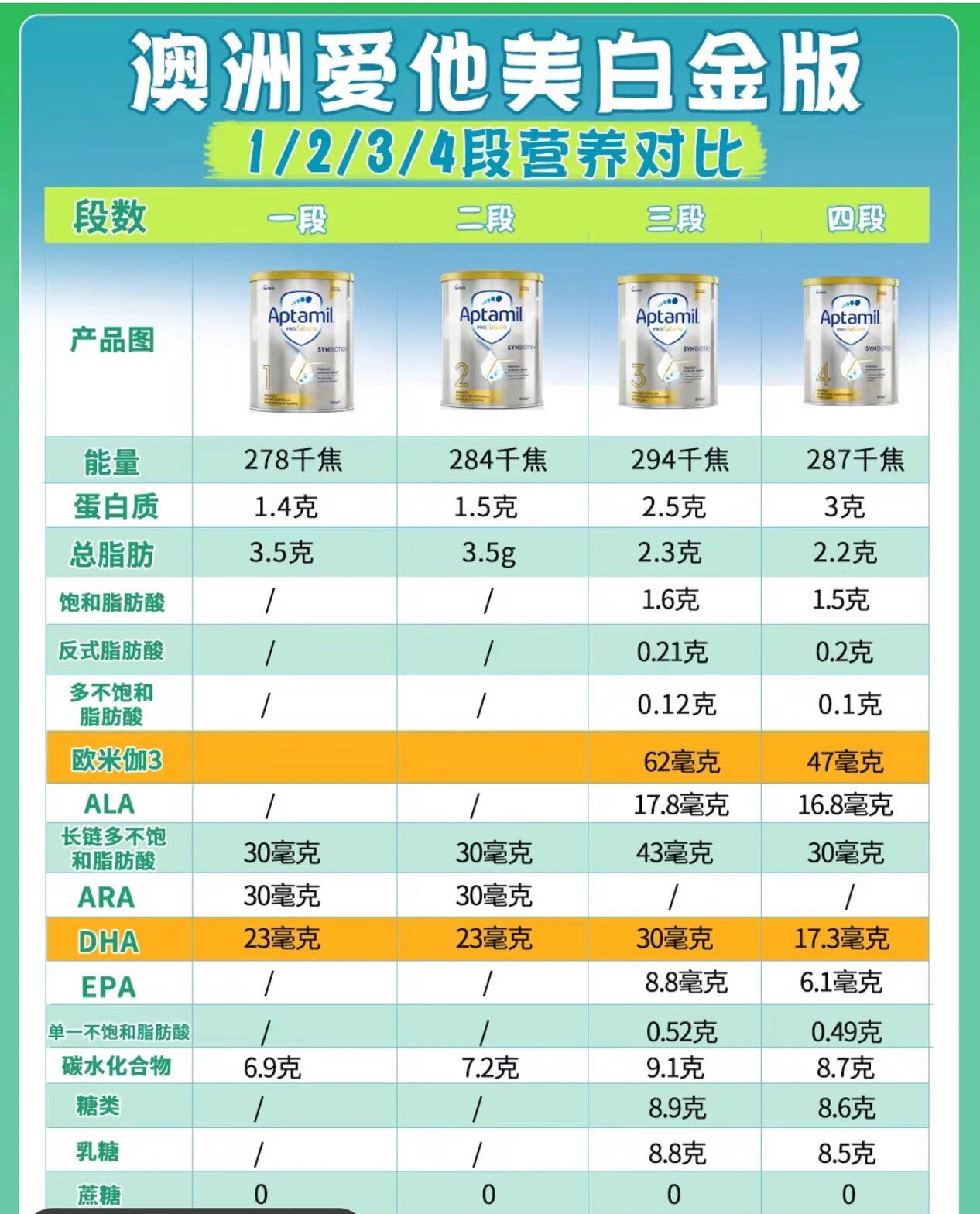 分享科普“白金岛外卦”爆光开挂猫腻-第2张图片
