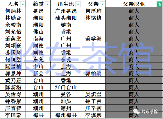 广东省新增本土确诊病例42例-广东省新增确诊30例-第1张图片