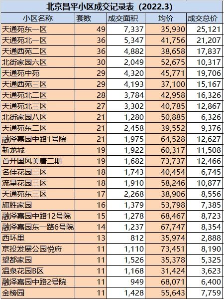 31省区市新增确诊92例.31省区市新增确诊22例 含本土2例-第1张图片