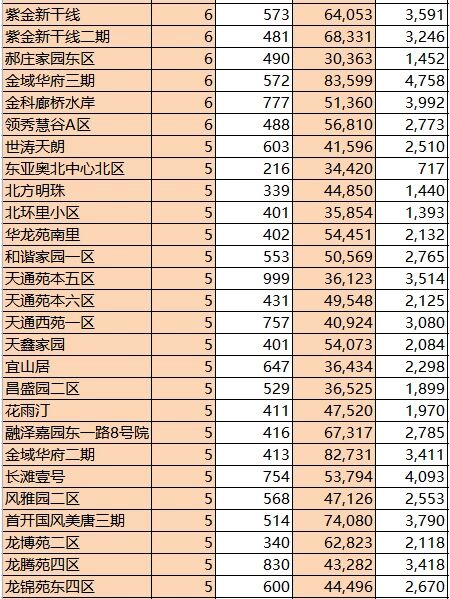 31省区市新增确诊92例.31省区市新增确诊22例 含本土2例-第3张图片