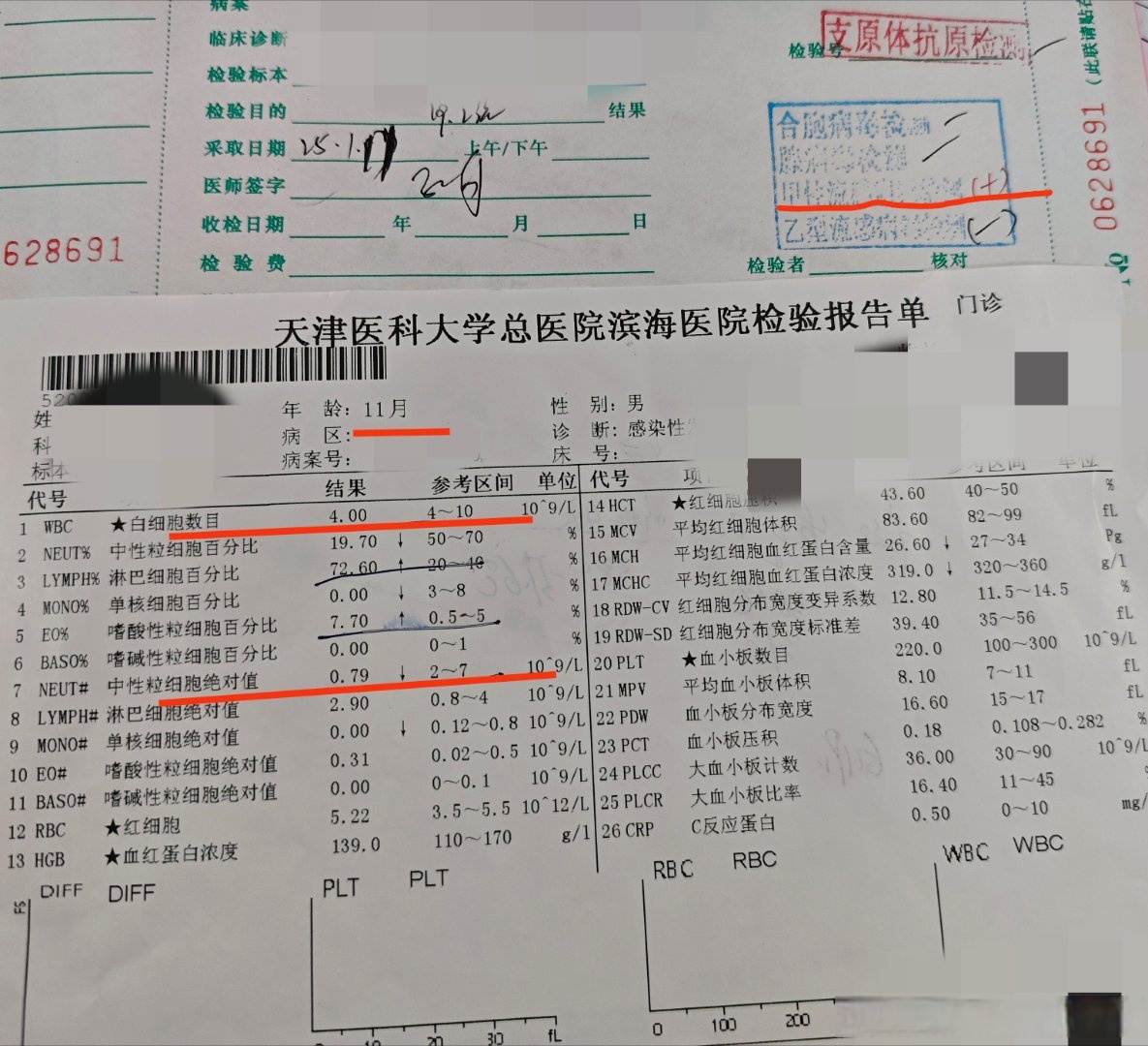 31省新增确诊34例-31省新增确诊130例-第2张图片