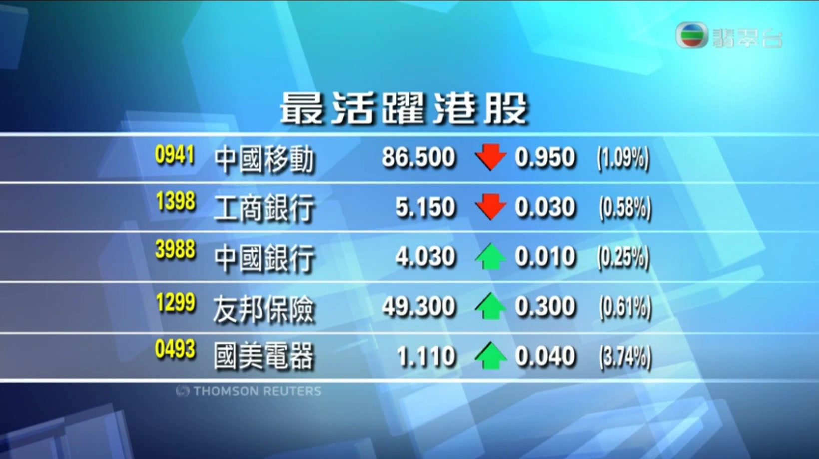今日盘点“微乐辅助器免费版苹果下载”挂辅助教程-第3张图片