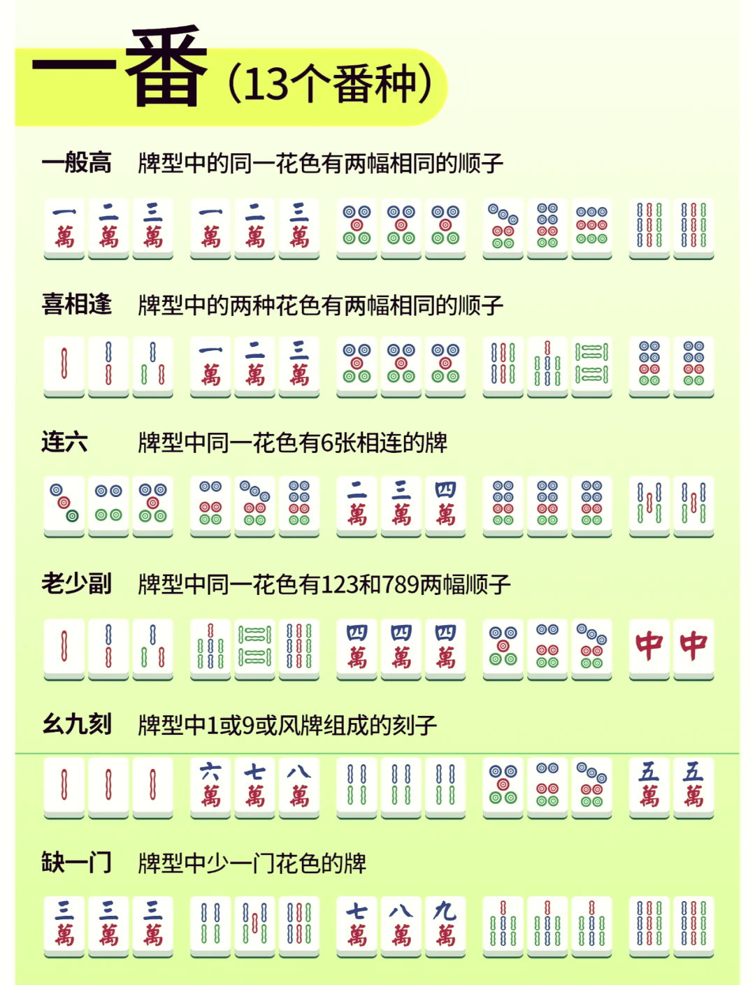 分析必看“微乐家乡麻将到底有没有挂	”分享装挂步骤-第1张图片