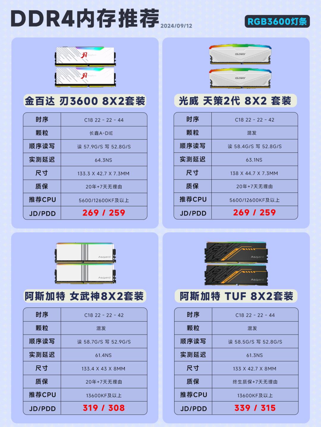 今日实测“来宝麻将有没有挂”了解开挂过程-第2张图片