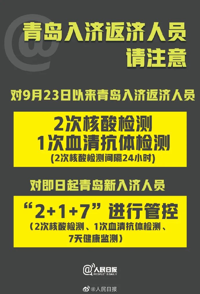 “青岛疫情情况最新	” 青岛疫情情况最新消息？-第2张图片