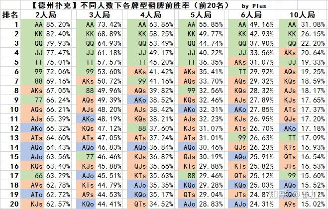 介绍一款“aapoker德州辅助挂下载”爆光开挂猫腻-第3张图片