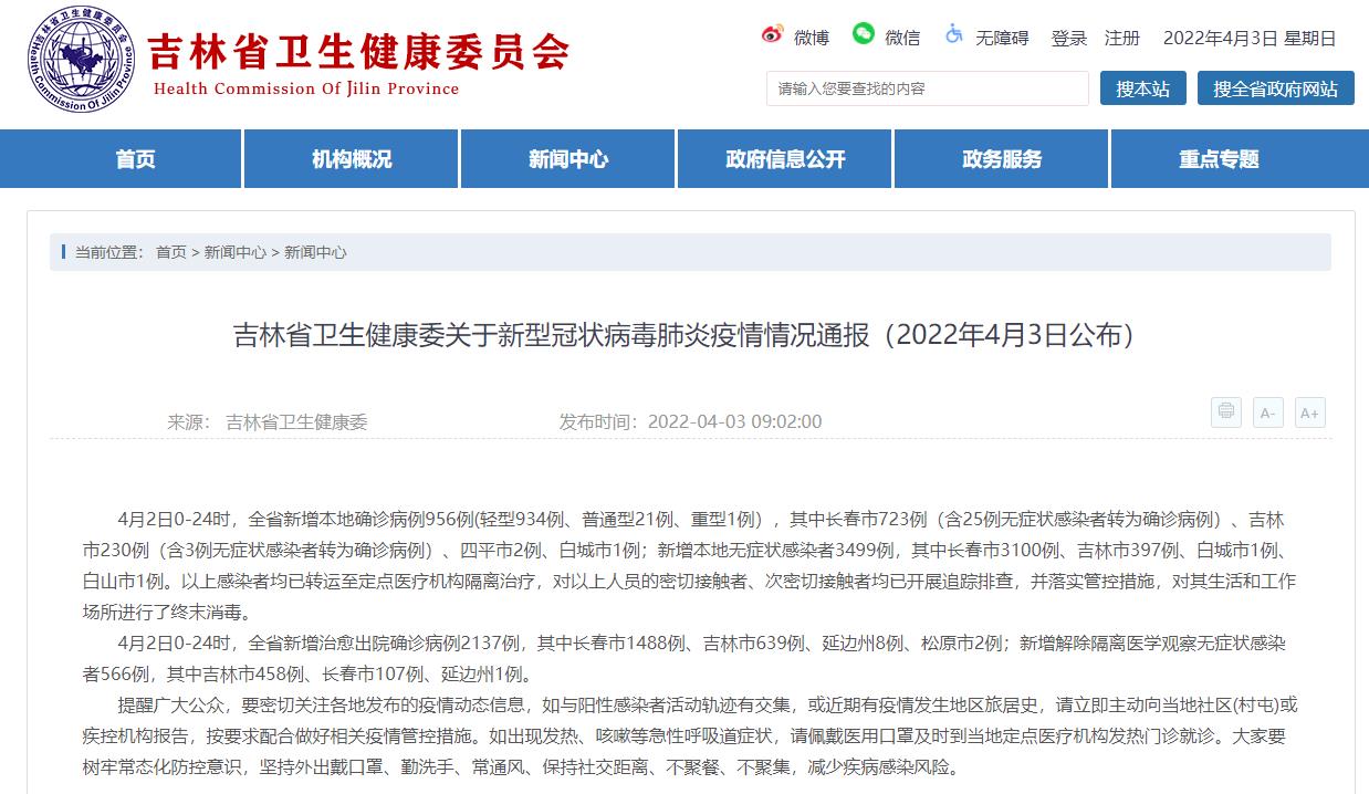 31省市新增本土确诊402例.31省区市新增确诊30例本土12例-第3张图片