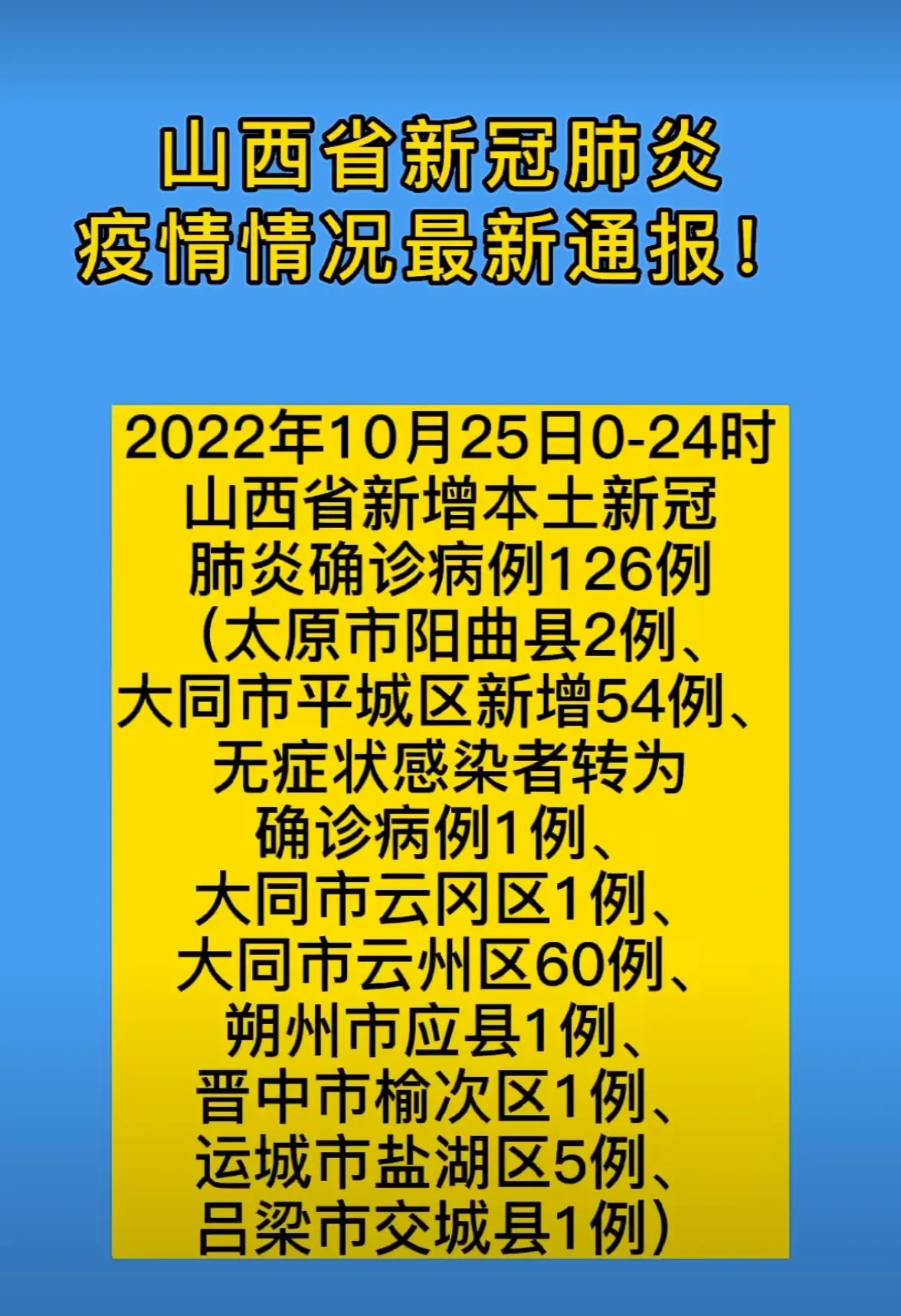 青岛疫情源头已找到︰(青岛疫情来源)-第3张图片