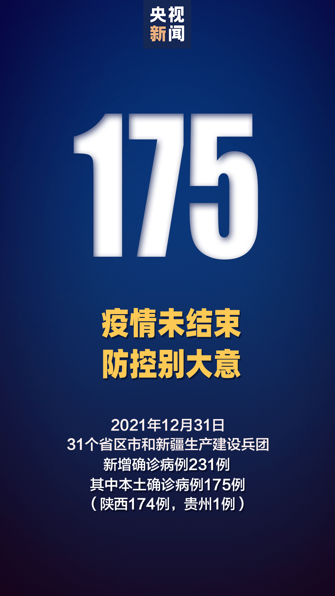 「31省区市新增境外输入5例」〃31省区市新增境外输入21例 新闻-第3张图片