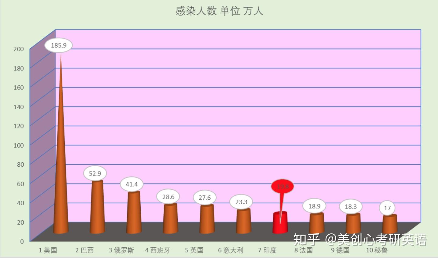 “北京疫情最新统计” 北京疫情最新统计数据？-第2张图片