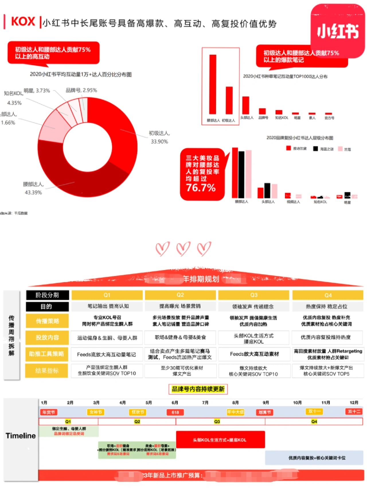 分享干货“微乐窝龙怎么提高胜率	”原来真实可以装挂-第2张图片