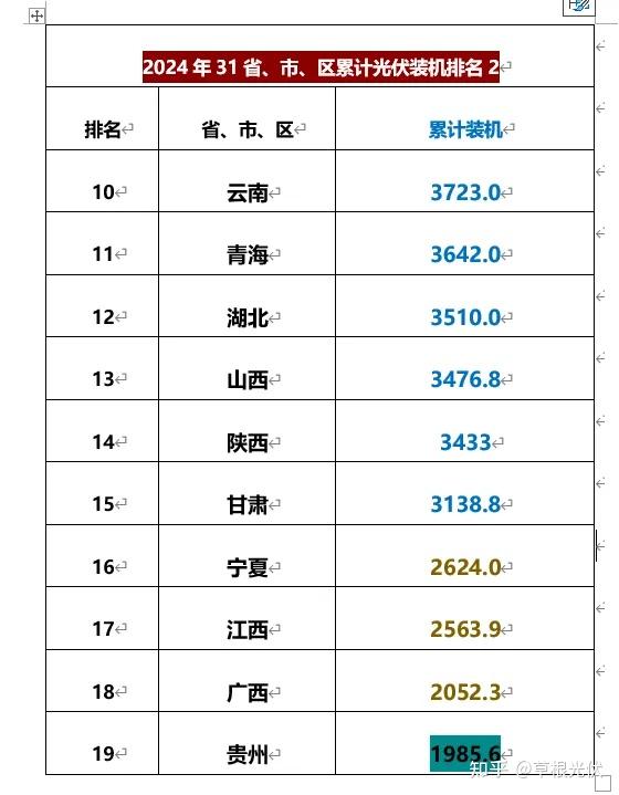 「31省新增本土确诊59例」〃31省新增确诊92例 本土73例-第2张图片