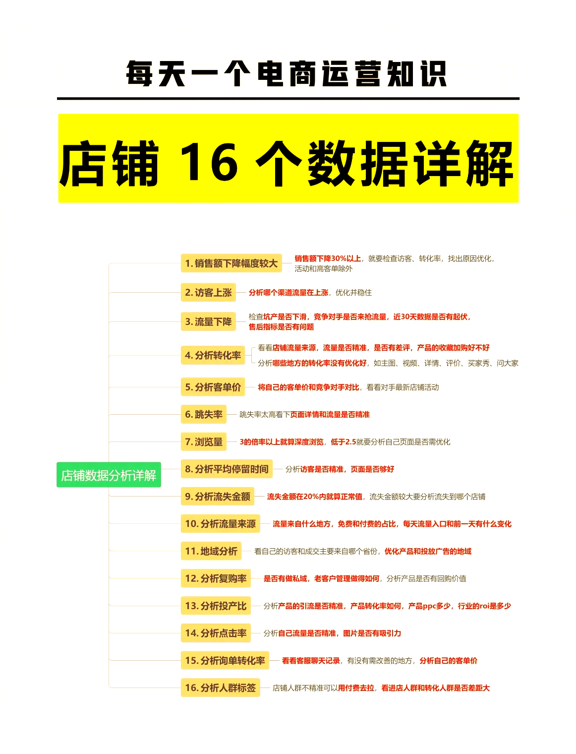 分析必看“wepoker能不能透视辅助	”原来真可以开挂-第2张图片