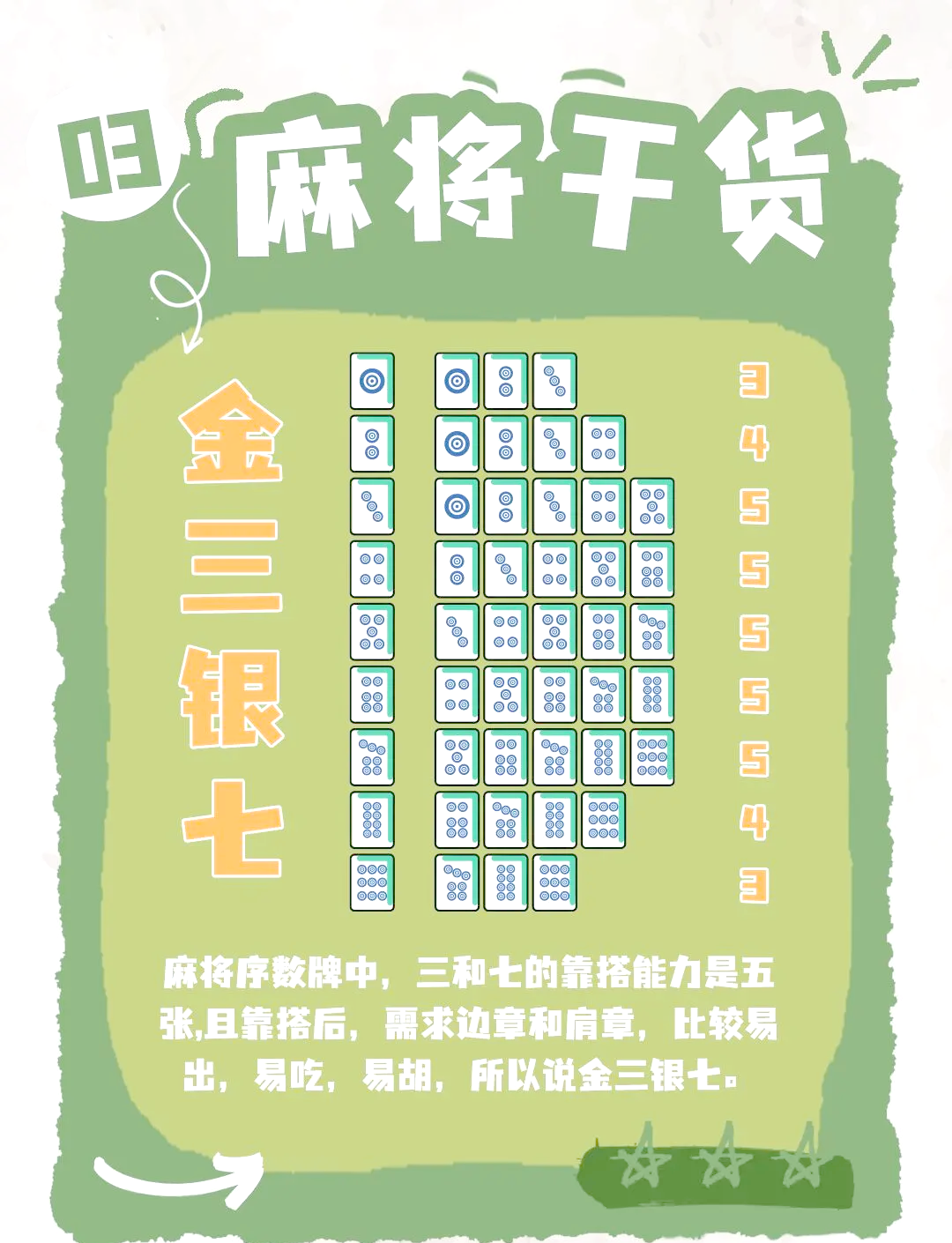玩家必读“哈灵麻将有挂吗”了解开挂过程-第3张图片