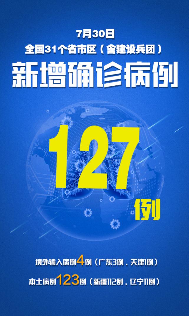 新疆新增18例本土病例.新疆新增本土30例lmm-第2张图片