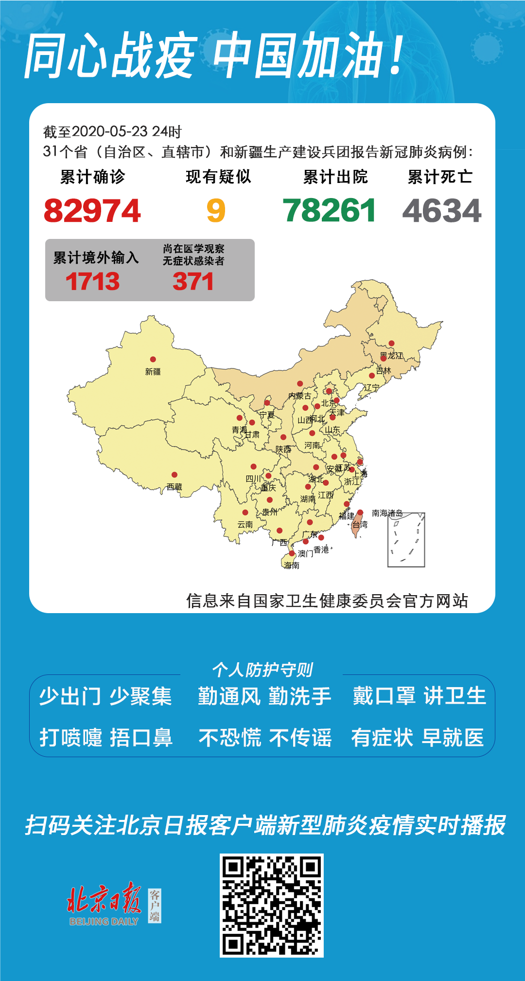 31省区市本土无新增确诊-全国本土无新增-第1张图片
