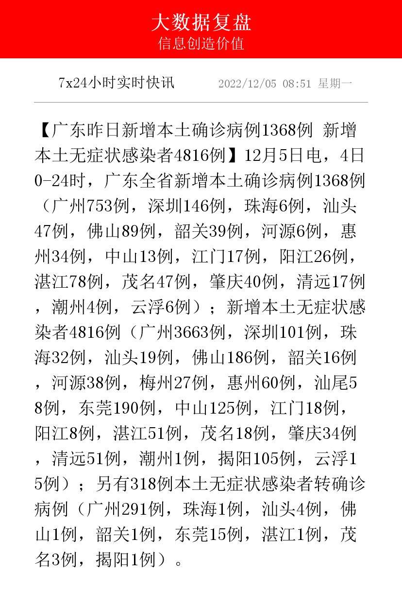 内蒙古昨日新增本土确诊34例-内蒙古昨日新增病例情况-第3张图片