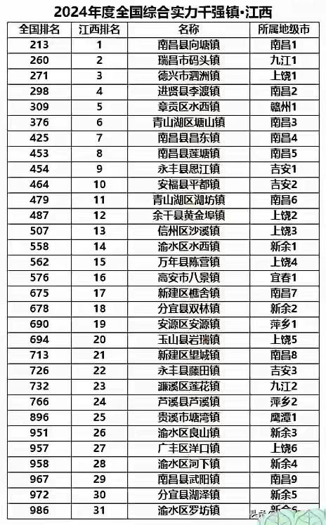 31省新增本土确诊40例〃31省新增确诊30例本土17例-第2张图片